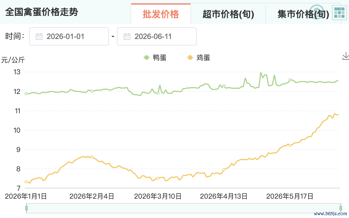 图片起头：农业农村部网站